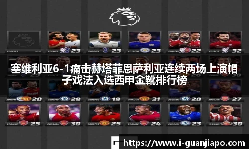 塞维利亚6-1痛击赫塔菲恩萨利亚连续两场上演帽子戏法入选西甲金靴排行榜